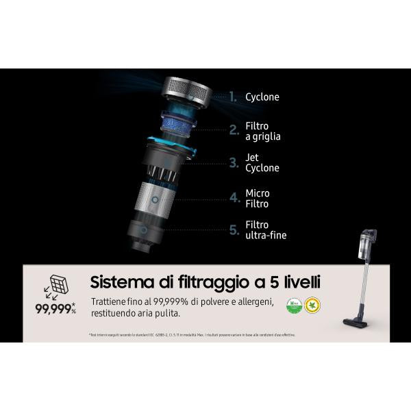 ASPIRAZIONE Samsung VS15A60AGR5/WA ASPIRAZIONE JET 65 PET SILVER