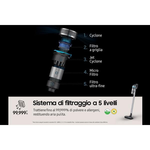 Pulizia Superfici Samsung ASPIRAZIONE VS20B75AGR1/WA