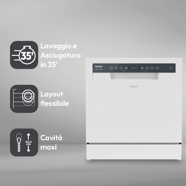 LAVASTOVIGLIE Candy CP 6E51LW LAVASTOVIGLIE 6 COPERTI CLASSE E BIANCO