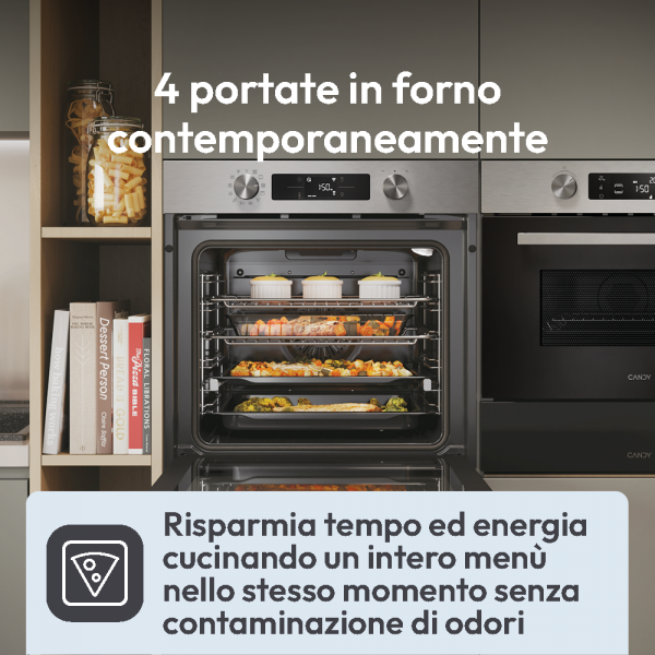 FORNI Candy CA6 N3B1HTX Forno Classe A++ 78lt Acciaio Inox