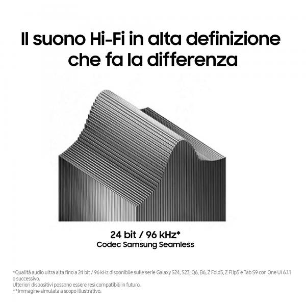 Non classificato Samsung SAMSUNG GALAXY BUDS 3 WHITE