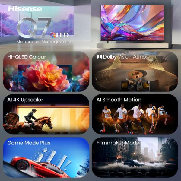 QLED UHD Hisense HISENSE SMART TV QLED 4K UHD Q7S 75