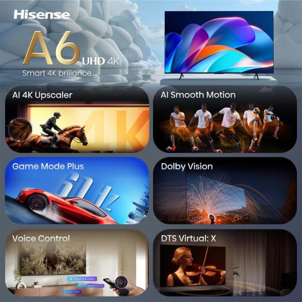 LED UHD Hisense HISENSE SMART TV UHD 4K 65 A6S