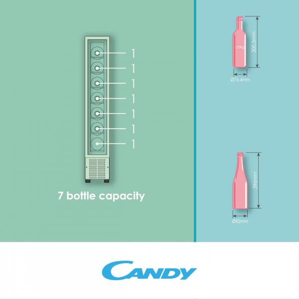 Cantinette Candy CANDY CANTINETTA CCVB 15/1 34901202