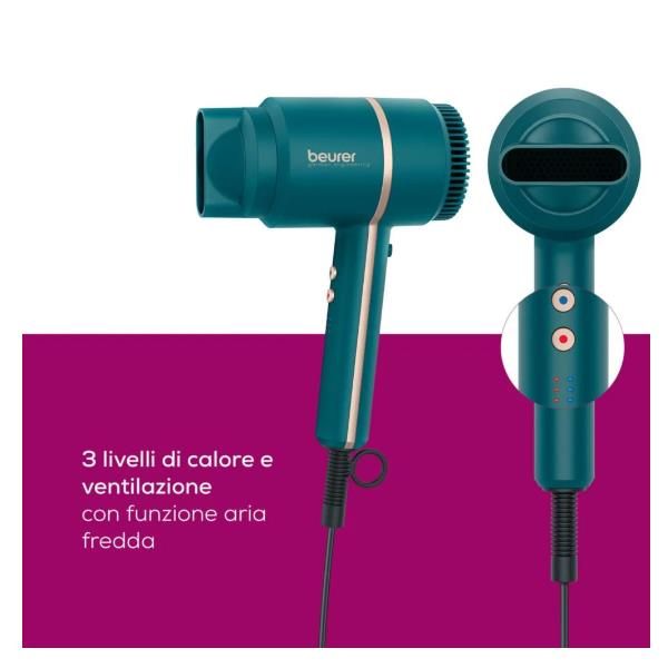 Cura Capelli Sanitas ASCIUGACAPELLI HC35 2000W HC35