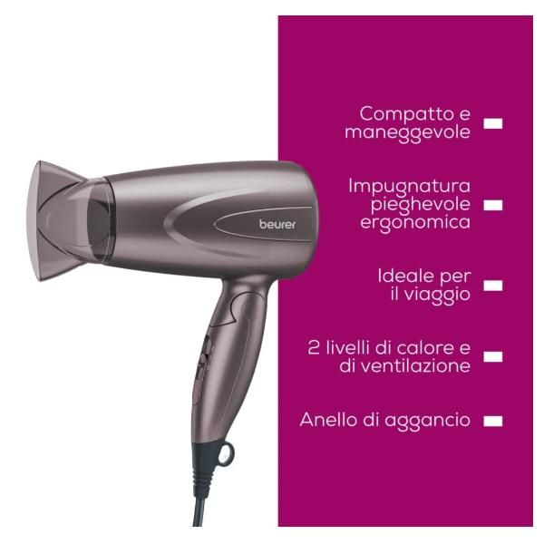 Cura Capelli Sanitas ASCIUGACAPELLI HC17 HC17