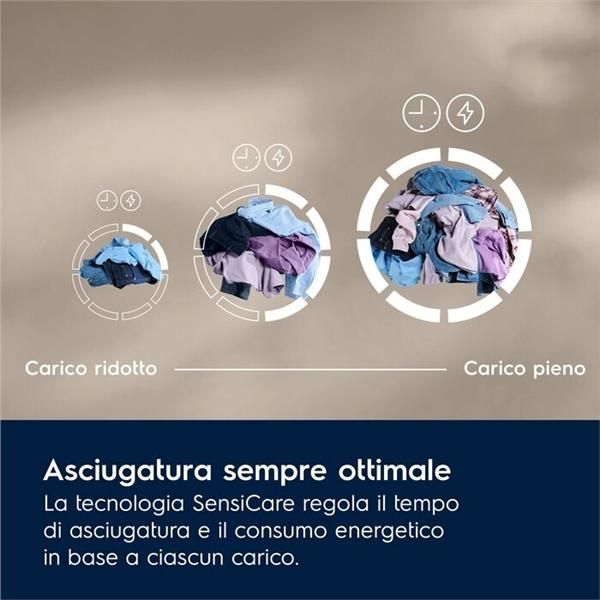 Asciugatrici Electrolux ASC EW6HA19G 9KG A+++ 600 SERIES