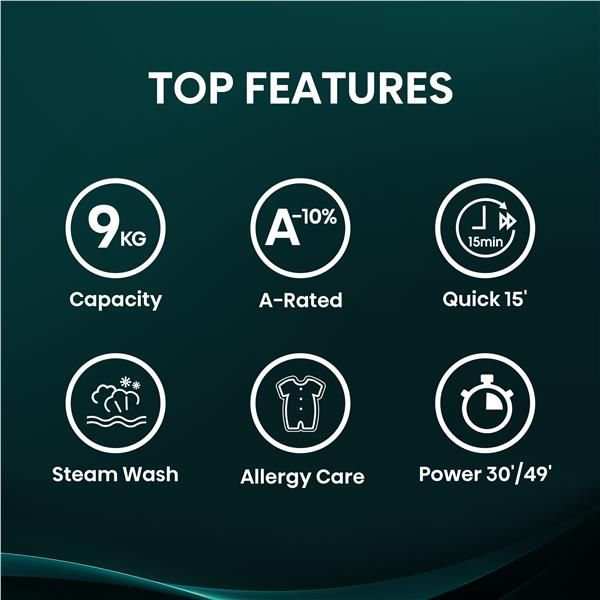Lavatrici Hisense LAV 9 KG 1400 GIRI CL. A WF1Q9041BW