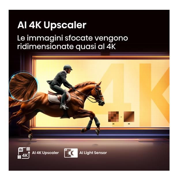 TV e Hotel TV Hisense 75 A69Q 4K UHD SMART VIDAA U9 75A69Q