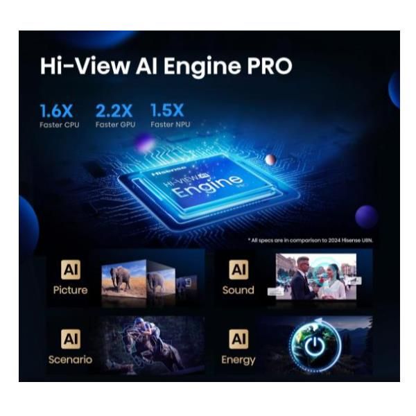 TV e Hotel TV Hisense 55 U8Q MINI LED 4K UHD SMART 165HZ 55U8Q