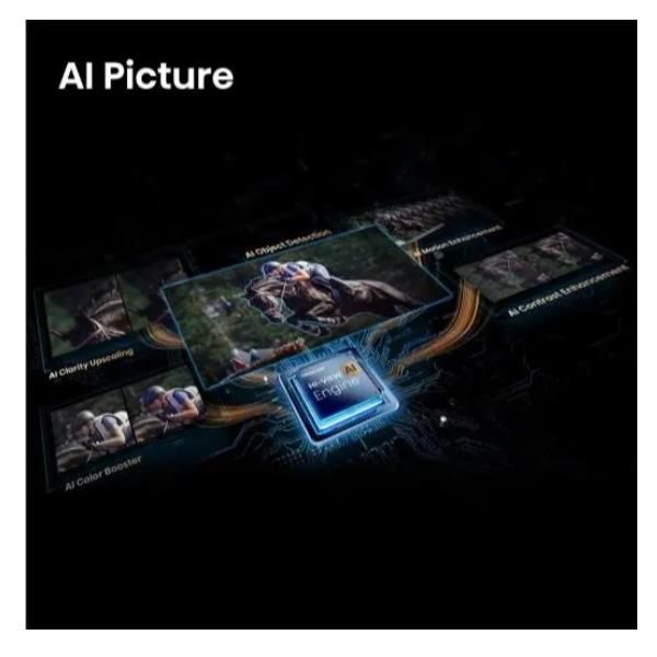 TV e Hotel TV Hisense 100 E7S PRO QLED 4K UHD SMART 144HZ