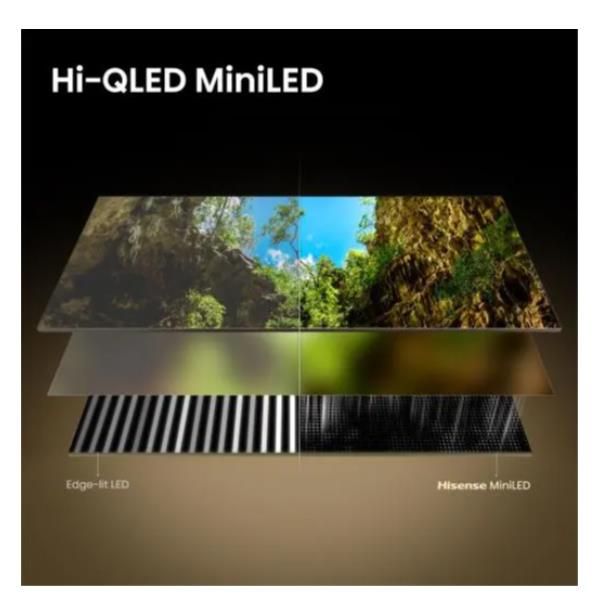 TV e Hotel TV Hisense 75 E89S MINI LED 4K UHD VIDAA 144HZ 75E89S