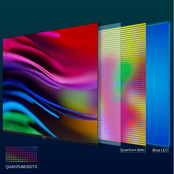 TV e Hotel TV Thomson 43 UHD 4K SMART GOOGLE TV QLED 43QG4S14
