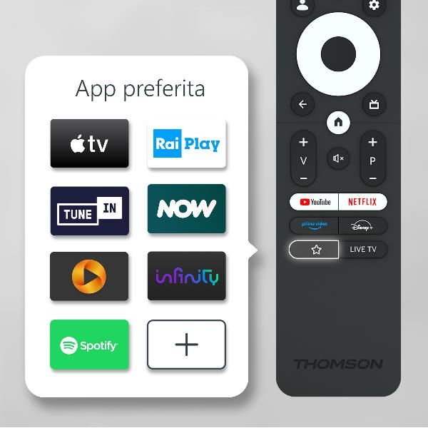 TV e Hotel TV Thomson 43 UHD 4K SMART GOOGLE TV QLED 43QG4S14