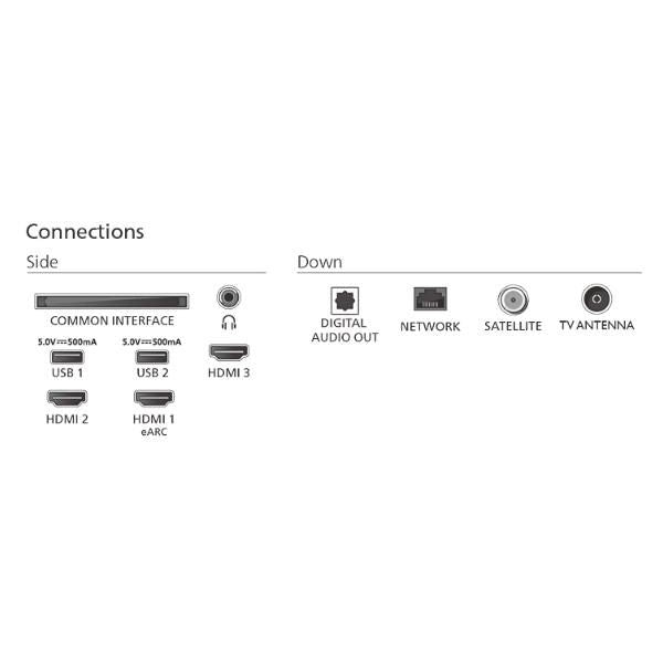 TV e Hotel TV Philips 43 UHD QLED 4K TV SMART AMBILIGHT
