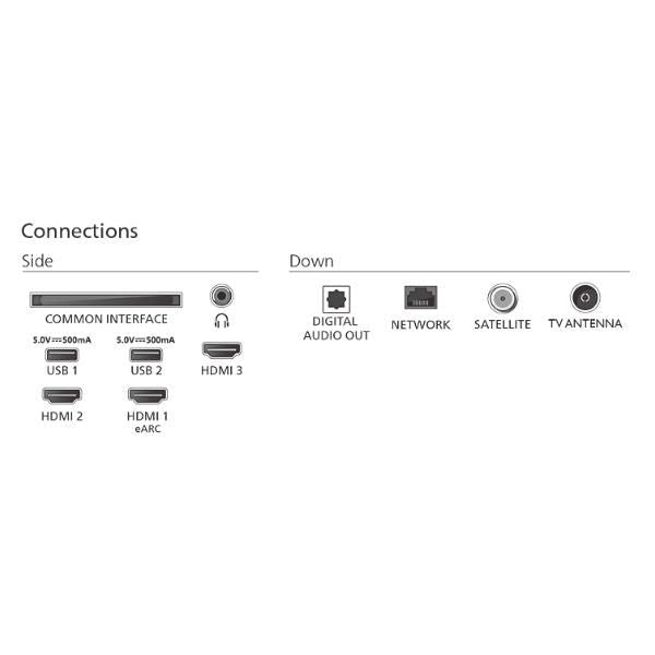 TV e Hotel TV Philips 50 UHD QLED 4K TV SMART AMBILIGHT 50PUS8510/12