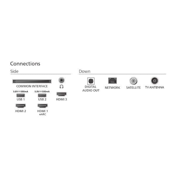 TV e Hotel TV Philips 55 UHD 4K TV SMART TITAN OS !!! 55PUS7000/12