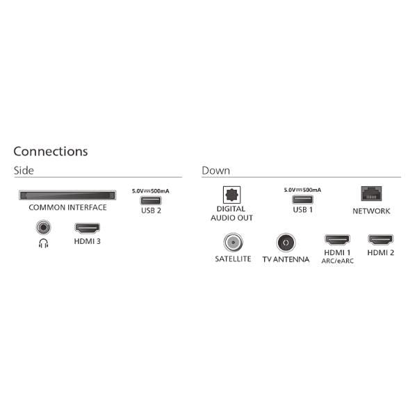 LED UHD AMBILIGHT Philips PHILIPS SMART TV Ultra HD 85 85PUS8510/12