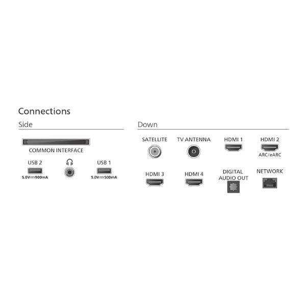 TV e Hotel TV Philips 65 UHD MINILED QD 4K TV SMART AMBIL
