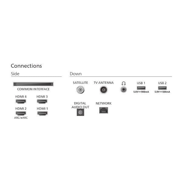 OLED UHD AMBILIGHT Philips PHILIPS OLED TV 65 65OLED770/12