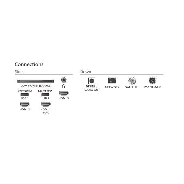 TV e Hotel TV Philips 43 UHD QLED 4K TV SMART TITAN OS!!!