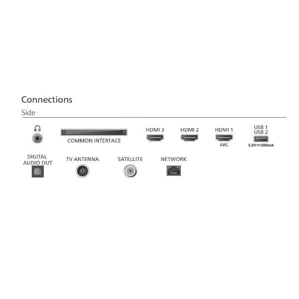 LED FHD AMBILIGHT Philips PHILIPS TV QLED FULL HD 40 AMBILIGHT